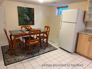 1 Bedroom apartment for rent in TORONTO