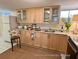 1 Bedroom apartment for rent in TORONTO