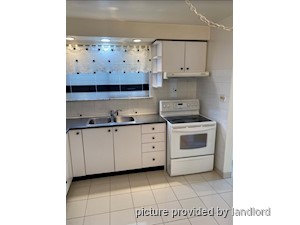 Room / Shared apartment for rent in North York