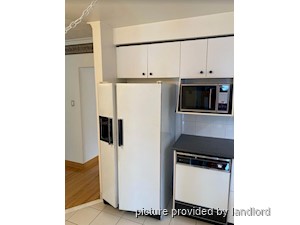 Room / Shared apartment for rent in North York