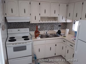 1 Bedroom apartment for rent in TORONTO