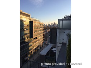 1 Bedroom apartment for rent in Toronto