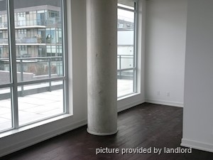 1 Bedroom apartment for rent in Toronto