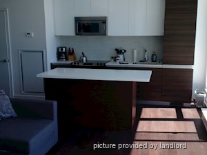 1 Bedroom apartment for rent in Toronto