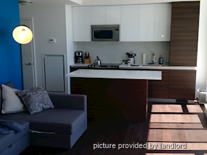 1 Bedroom apartment for rent in Toronto