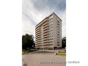 1 Bedroom apartment for rent in Toronto