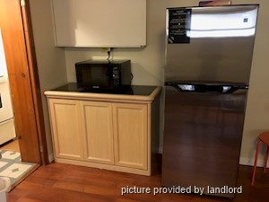 1 Bedroom apartment for rent in TORONTO