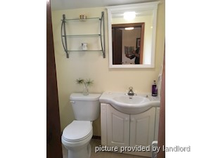 1 Bedroom apartment for rent in TORONTO