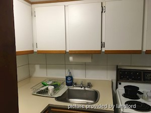 1 Bedroom apartment for rent in TORONTO
