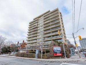 Rental High-rise 160 Balmoral Avenue, Toronto, ON