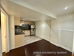 2 Bedroom apartment for rent in TORONTO