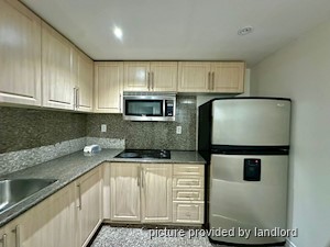2 Bedroom apartment for rent in TORONTO