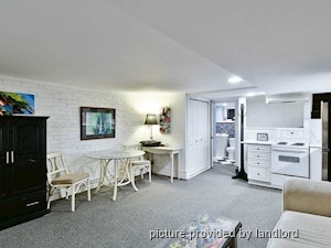 Bachelor apartment for rent in TORONTO