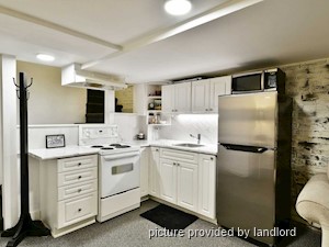 Bachelor apartment for rent in TORONTO