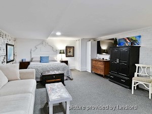 Bachelor apartment for rent in TORONTO