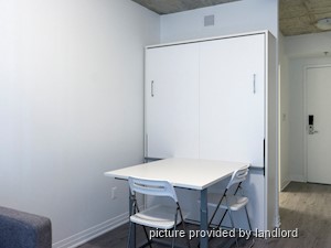 Bachelor apartment for rent in Oshawa