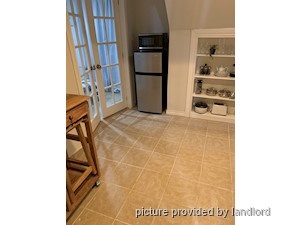 Bachelor apartment for rent in TORONTO