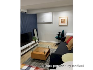 Bachelor apartment for rent in TORONTO