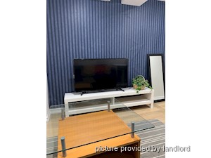 Bachelor apartment for rent in TORONTO
