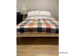 Bachelor apartment for rent in TORONTO