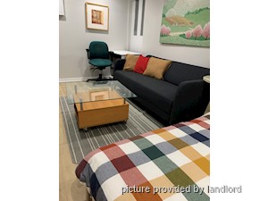 Bachelor apartment for rent in TORONTO