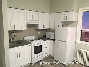 1 Bedroom apartment for rent in TORONTO 