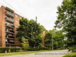 Bachelor apartment for rent in SCARBOROUGH