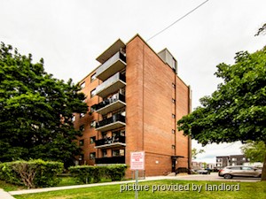 Bachelor apartment for rent in SCARBOROUGH