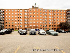 Bachelor apartment for rent in SCARBOROUGH