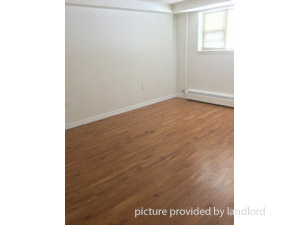 1 Bedroom apartment for rent in RICHMOND HILL