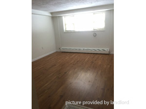 1 Bedroom apartment for rent in RICHMOND HILL