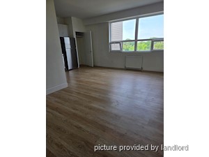 2 Bedroom apartment for rent in ETOBICOKE