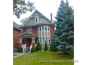 2 Bedroom apartment for rent in TORONTO