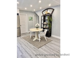 3+ Bedroom apartment for rent in TORONTO  