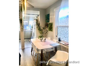 2 Bedroom apartment for rent in TORONTO 