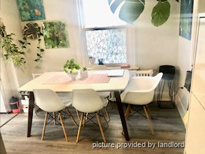 2 Bedroom apartment for rent in TORONTO 