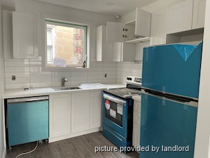 2 Bedroom apartment for rent in Etobicoke 