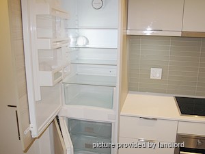 Bachelor apartment for rent in Toronto