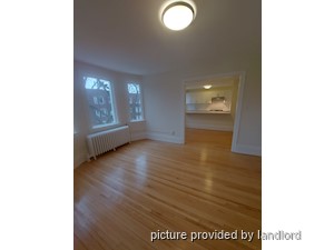 1 Bedroom apartment for rent in TORONTO  