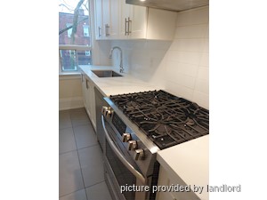 1 Bedroom apartment for rent in TORONTO  