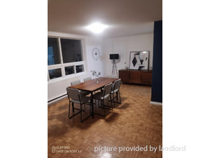 2 Bedroom apartment for rent in COBOURG