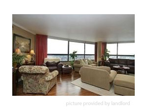 2 Bedroom apartment for rent in MISSISSAUGA 