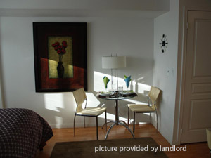 Bachelor apartment for rent in TORONTO
