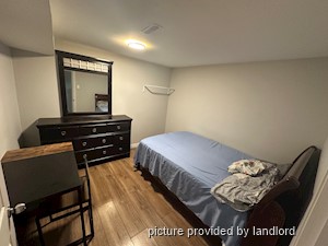 Room / Shared apartment for rent in SCARBOROUGH  