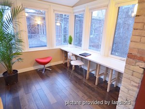 2 Bedroom apartment for rent in TORONTO