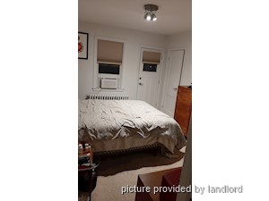 2 Bedroom apartment for rent in TORONTO
