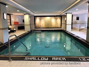 1 Bedroom apartment for rent in TORONTO
