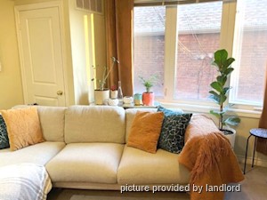 1 Bedroom apartment for rent in TORONTO