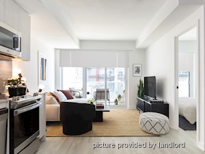 1 Bedroom apartment for rent in Brampton