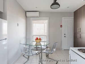 2 Bedroom apartment for rent in TORONTO
